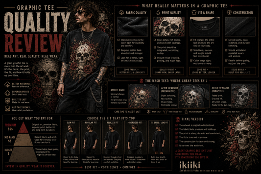 Graphic Tee Quality Review: What Matters