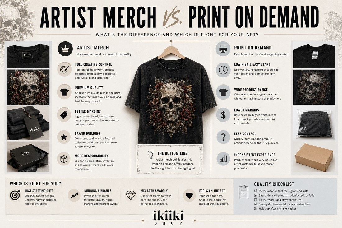 Artist Merch vs Print on Demand